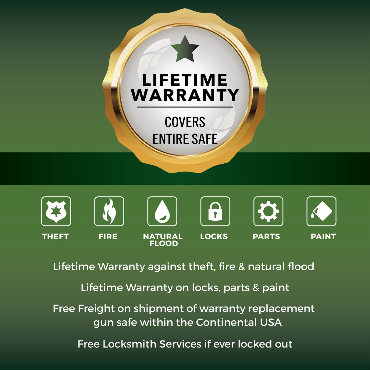 REMINGTON Express 24+4