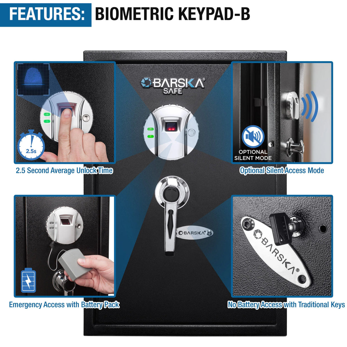 Barska BIOMETRIC Security Safe 1.45 CUBIC FT