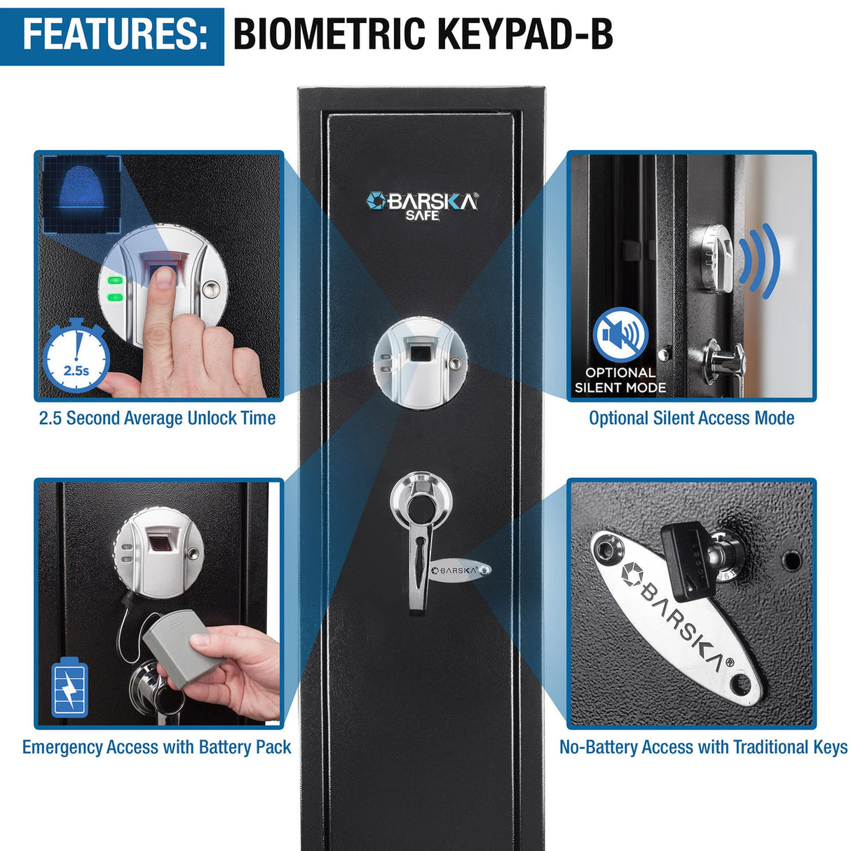 Barska 1.83 CUBIC FT Tall Biometric Safe