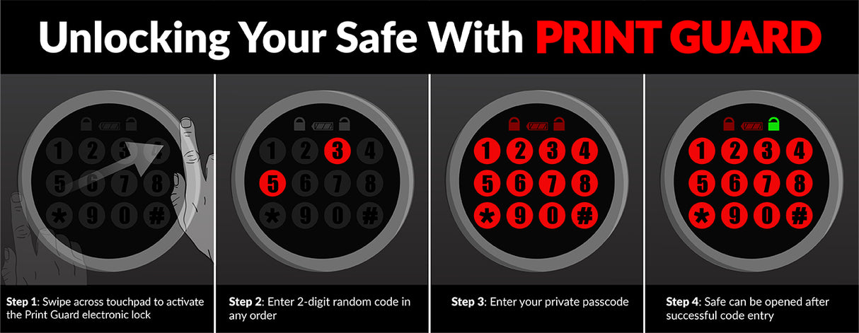HAVEN Safe 5930HX