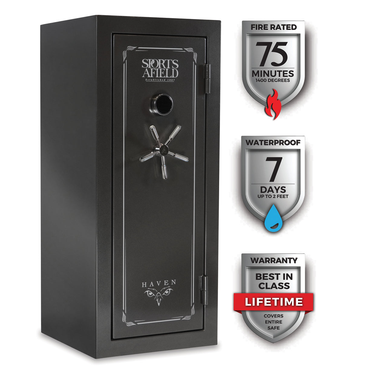 HAVEN Safe 5925HX